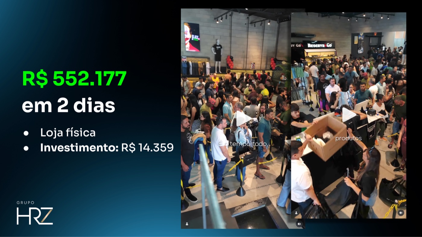R$ 552.177 em 2 dias numa loja física de roupas masculinas no interior da Bahia, com R$ 14.359 investidos