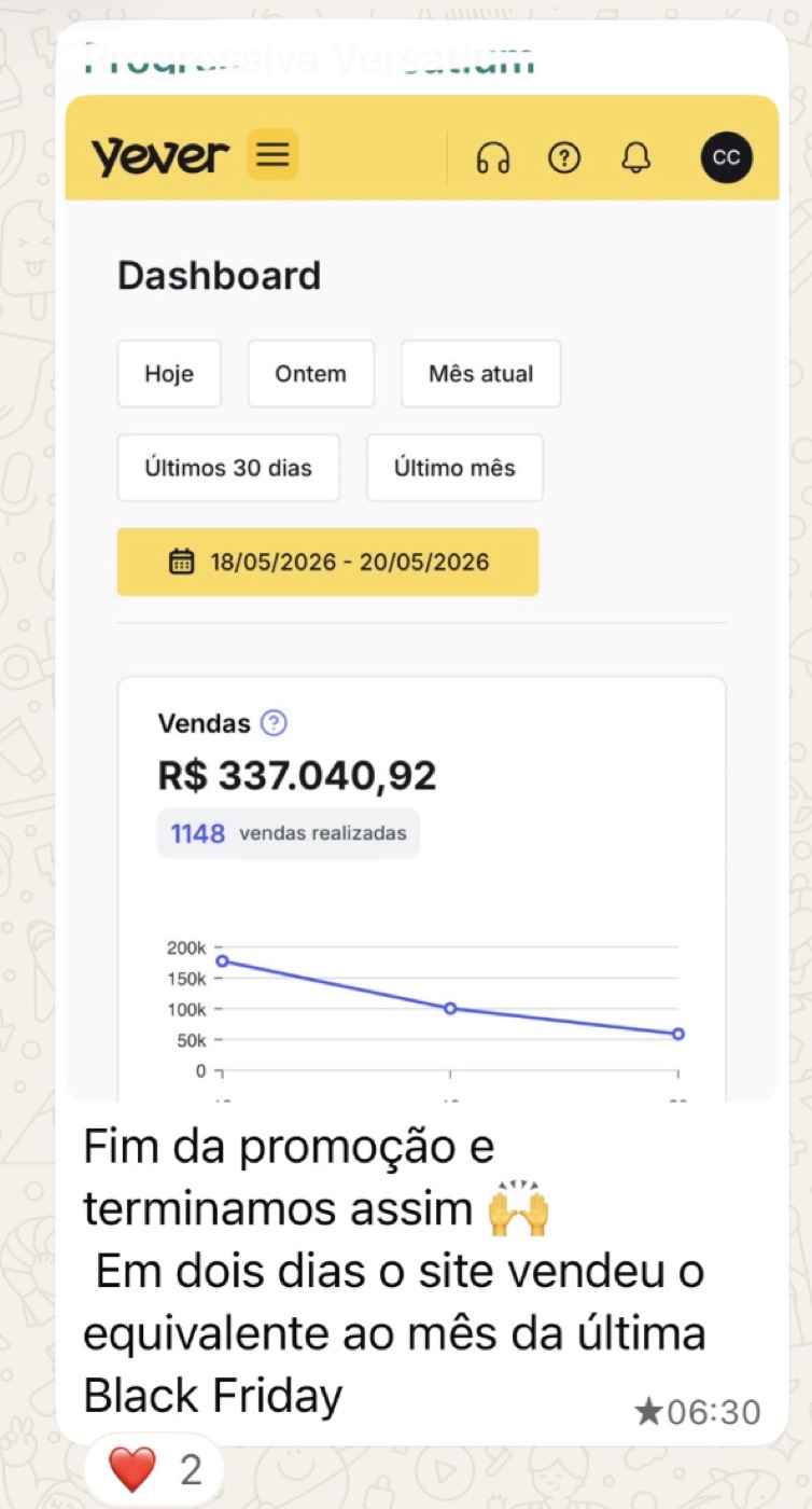 Print do painel de vendas: R$ 337.040,92 em 72 horas num e-commerce