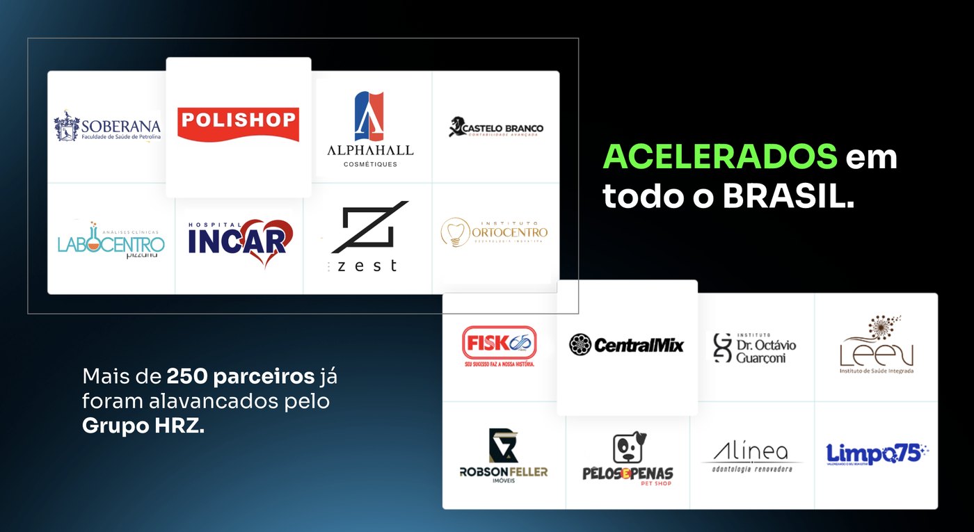 Mosaico de logotipos de mais de 250 marcas atendidas pelo Grupo HRZ.